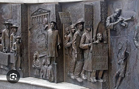 Key aspects of Black mens heritage