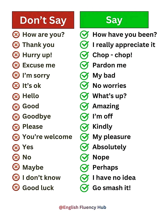 School English VS Native English#english #learnenglish #vocabulary #englishteacher...